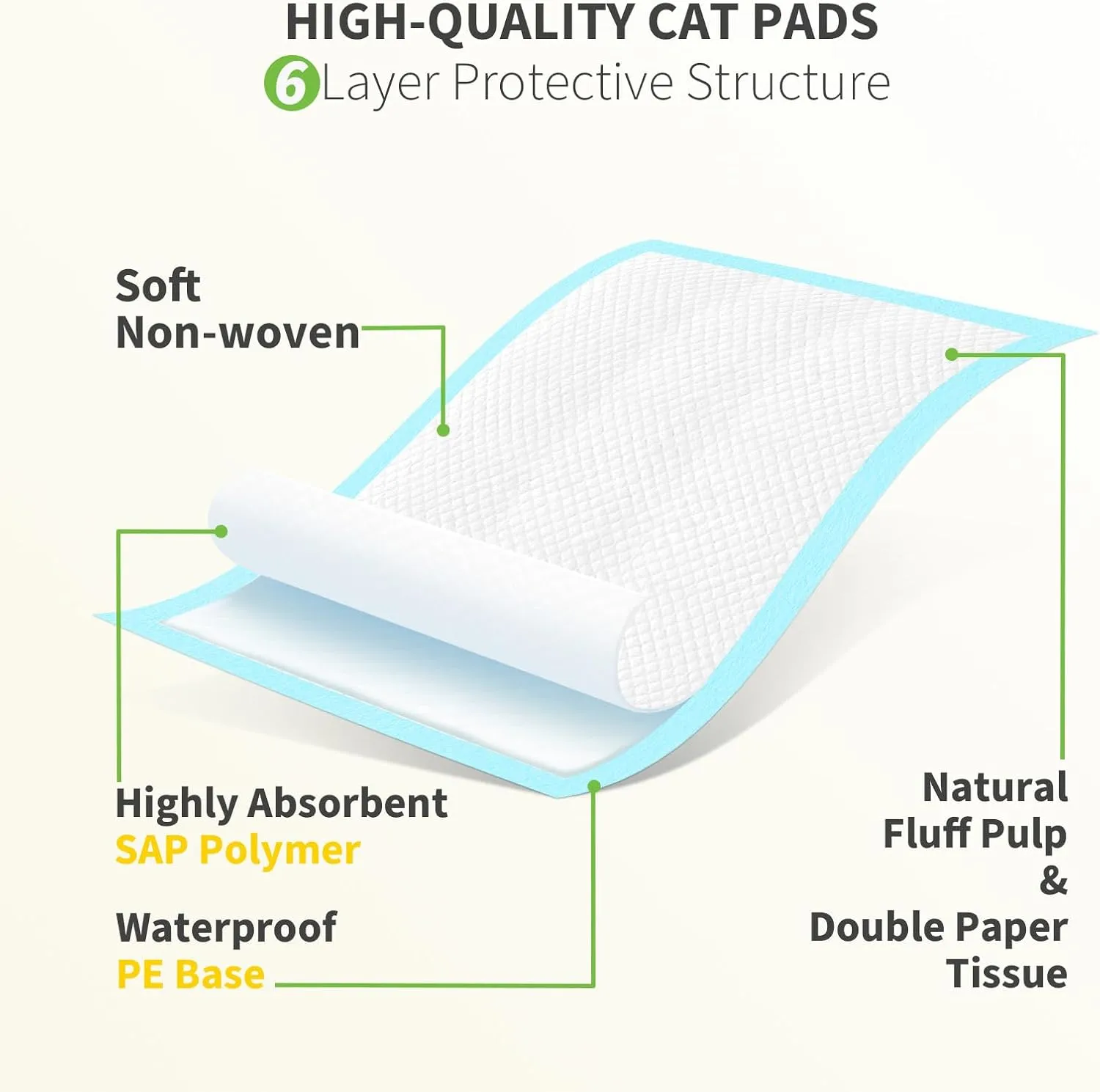 Cat Pads for Breeze Systems 30 Count, Cat Litter Pads Refills Leak-Proof & Super Absorbent, Pee Pads for Cat Litter Box Fresh Lemon Scented