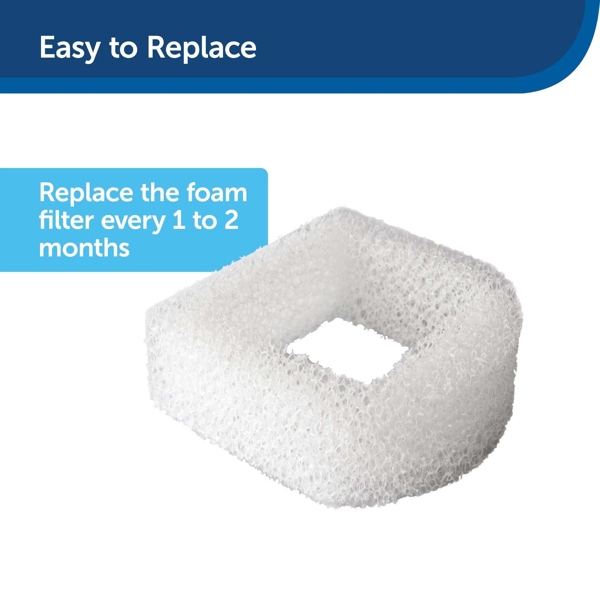 Drinkwell® Replacement Foam Filters