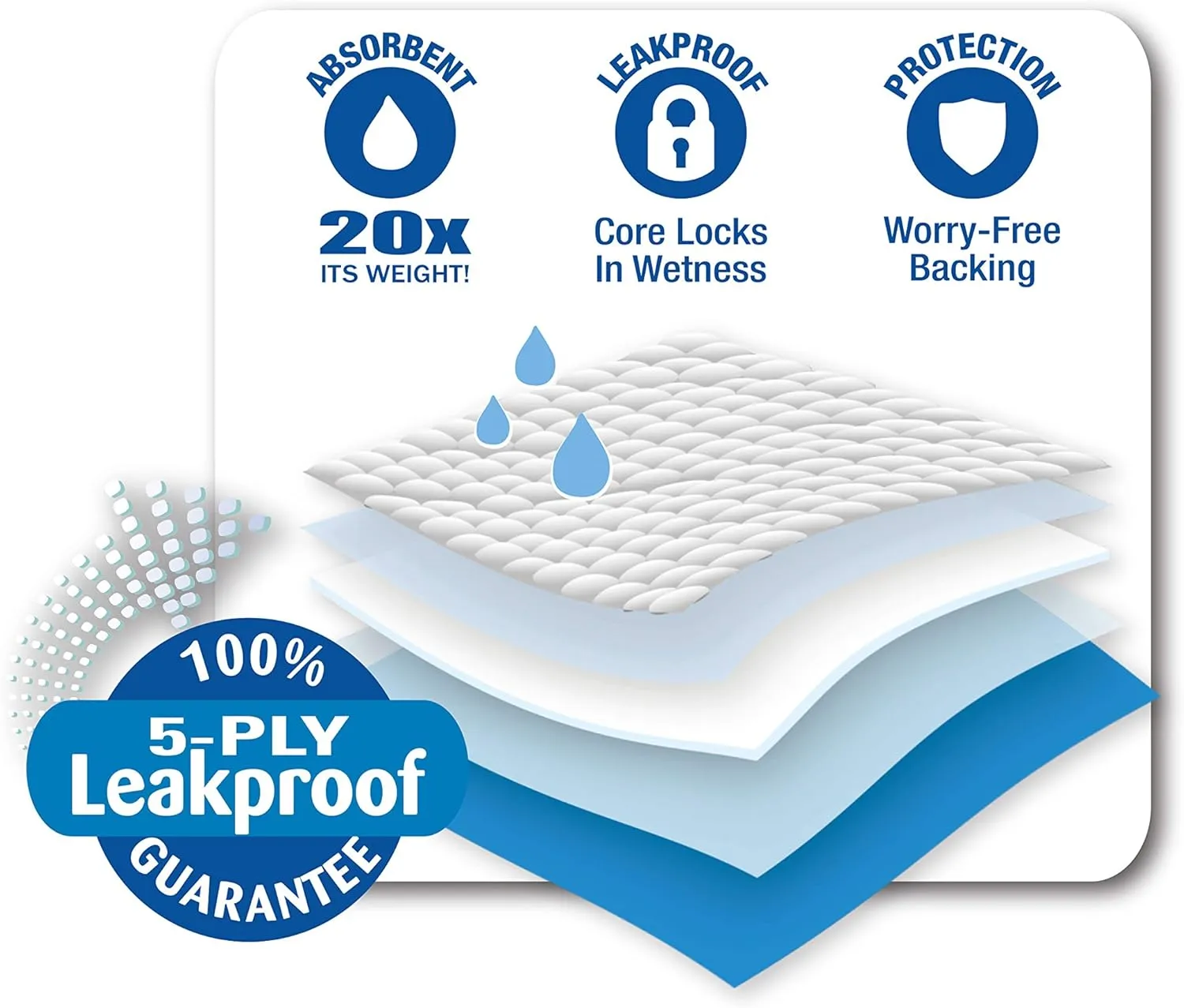 Four Paws Pet Select Pee Pee Pads for Dogs and Puppies 100 Count Standard: 22" x 22"