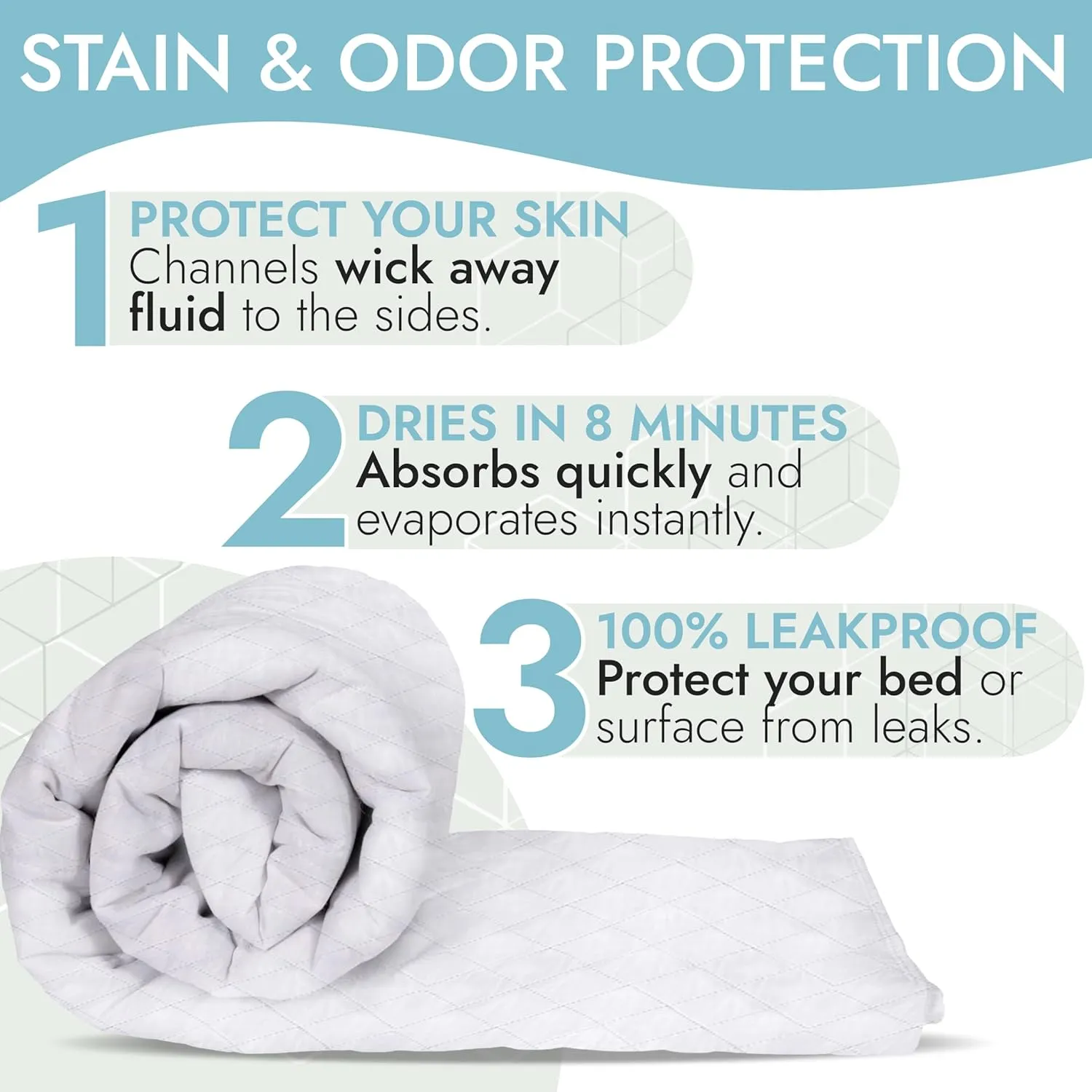 Premium Quality Bed Pad, Quilted, Waterproof, and Washable, 34" x 52" The Best Underpad Sheet Protector for Children or Adults with Incontinence (34x 52 (300 Washes ) Pack of 1