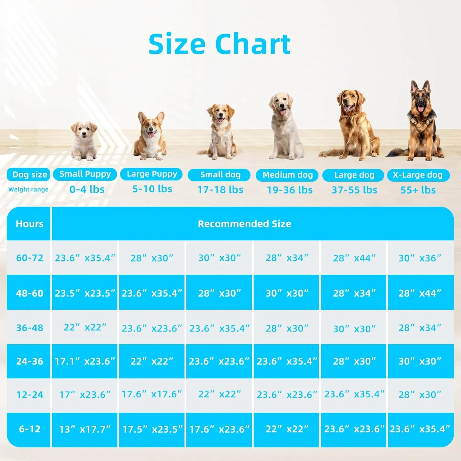 Super Absorbent Waterproof Dog and Puppy Pet Training Pad, Housebreaking Pet Pad, 200-Count Medium-Size, 23.6X23.6