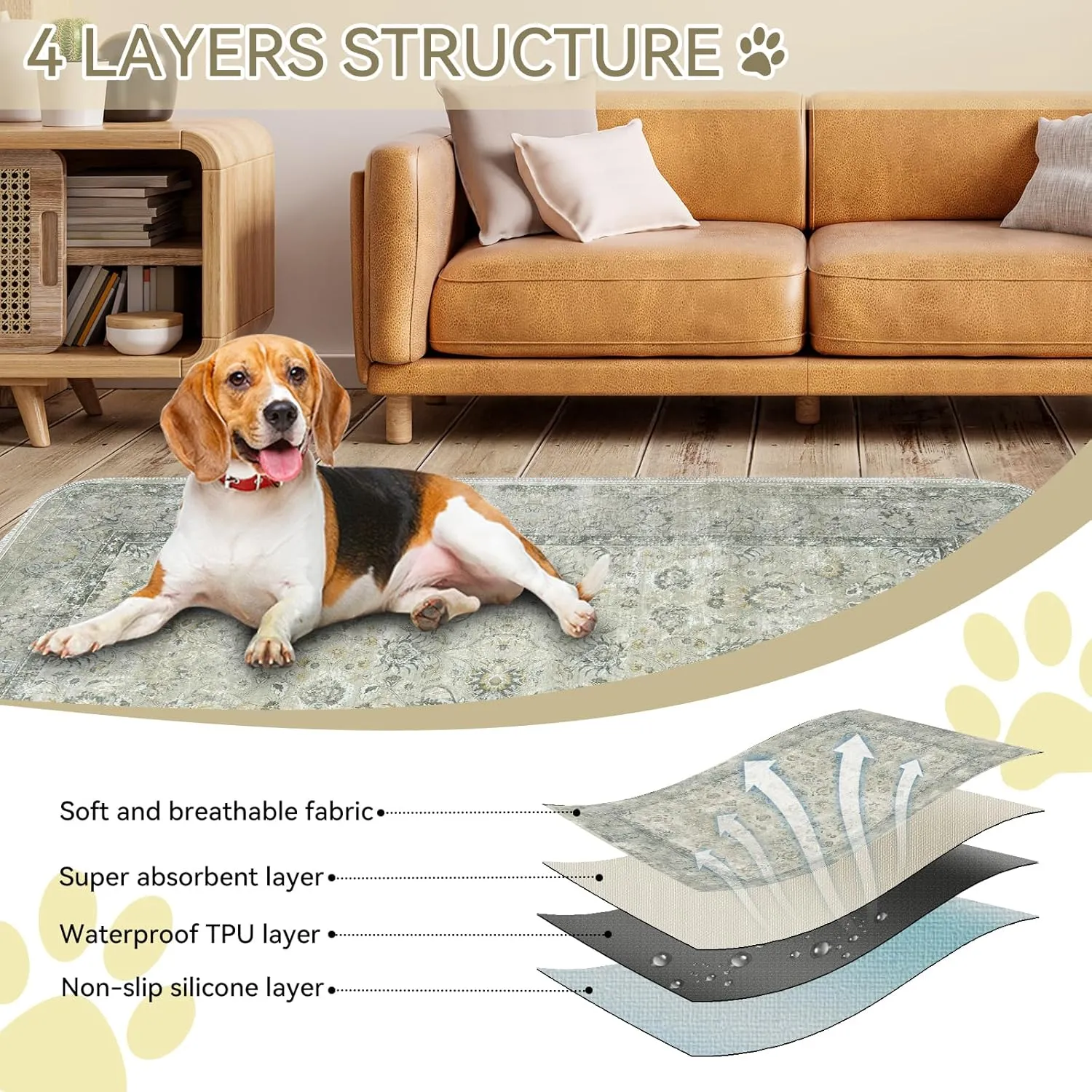 Washable Pee Pads for Dogs - Reusable Absorbent Puppy Training Pads, Leakproof or Indoor Outdoor Use