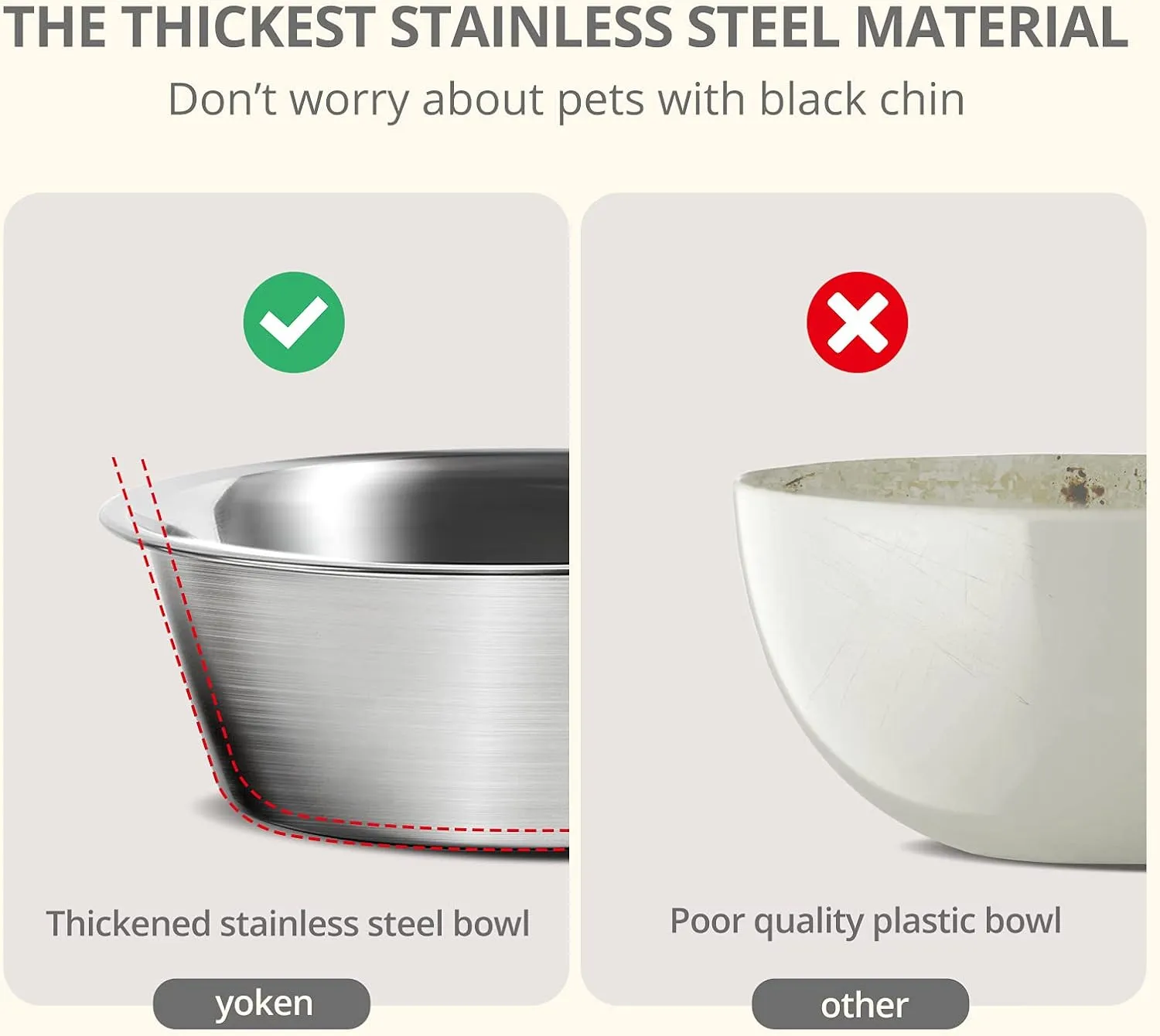 yoken Elevated Dog Bowls,[Prevention of Vertebrae Disease] Non-Slip,Stainless Steel Bowl,High Capacity,for Medium/Small Size Dogs