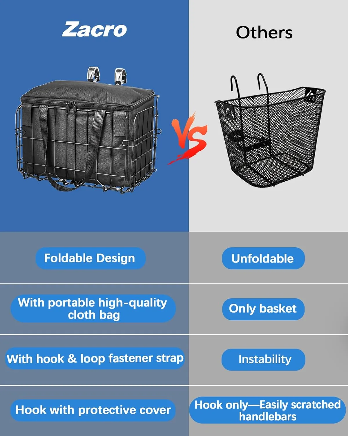 Zacro Bike Basket Front/Rear, Folding Bicycle Basket with Removable Liner Bag, Large Quick Release Design Metal Ebike Basket for Adult Women/Men Carrying Dogs, Pets, Fruit & Grocery
